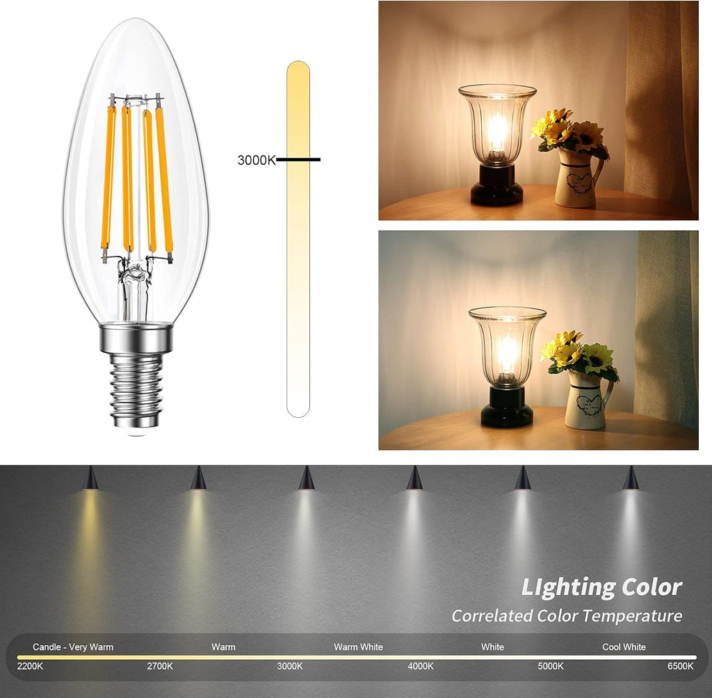 Qingmiao B11 E12 LED Bulbs, Dimmable 4W, 3000K Soft White, 40W Equivalent