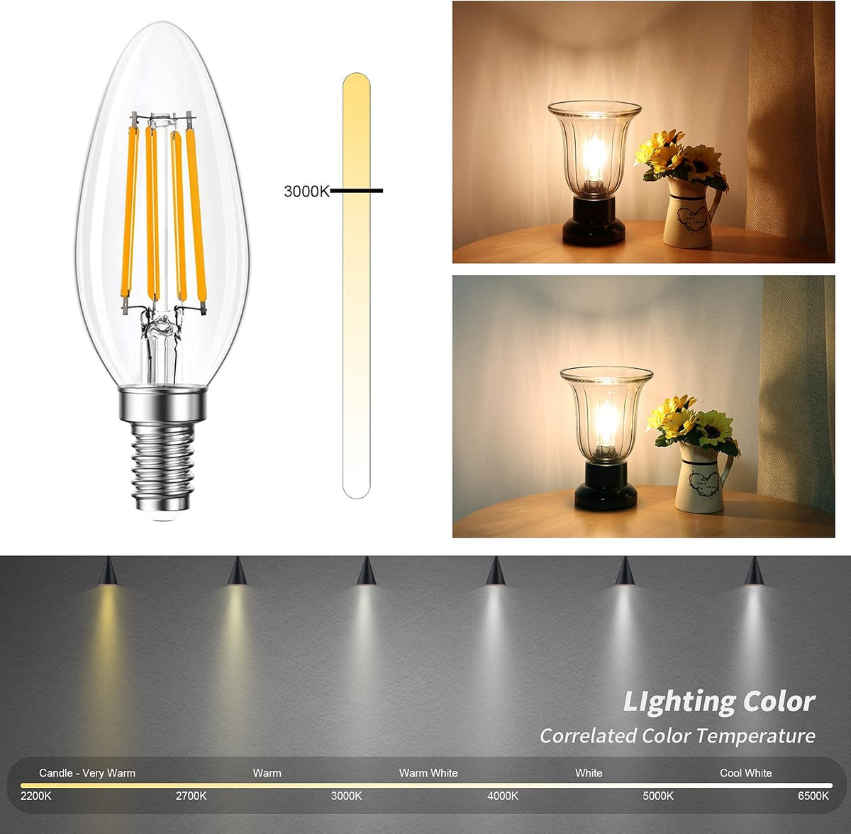 Qingmiao B11 E12 LED Bulbs, Dimmable 4W, 3000K Soft White, 40W Equivalent