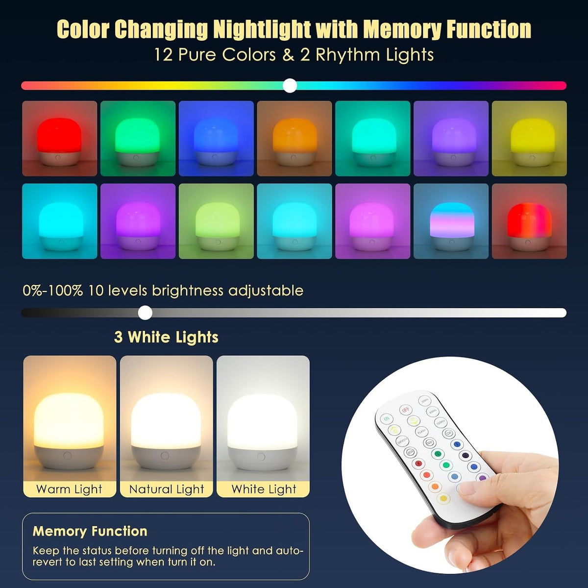 Rechargeable LED Night Light for Kids - Dimmable Bedside Lamp