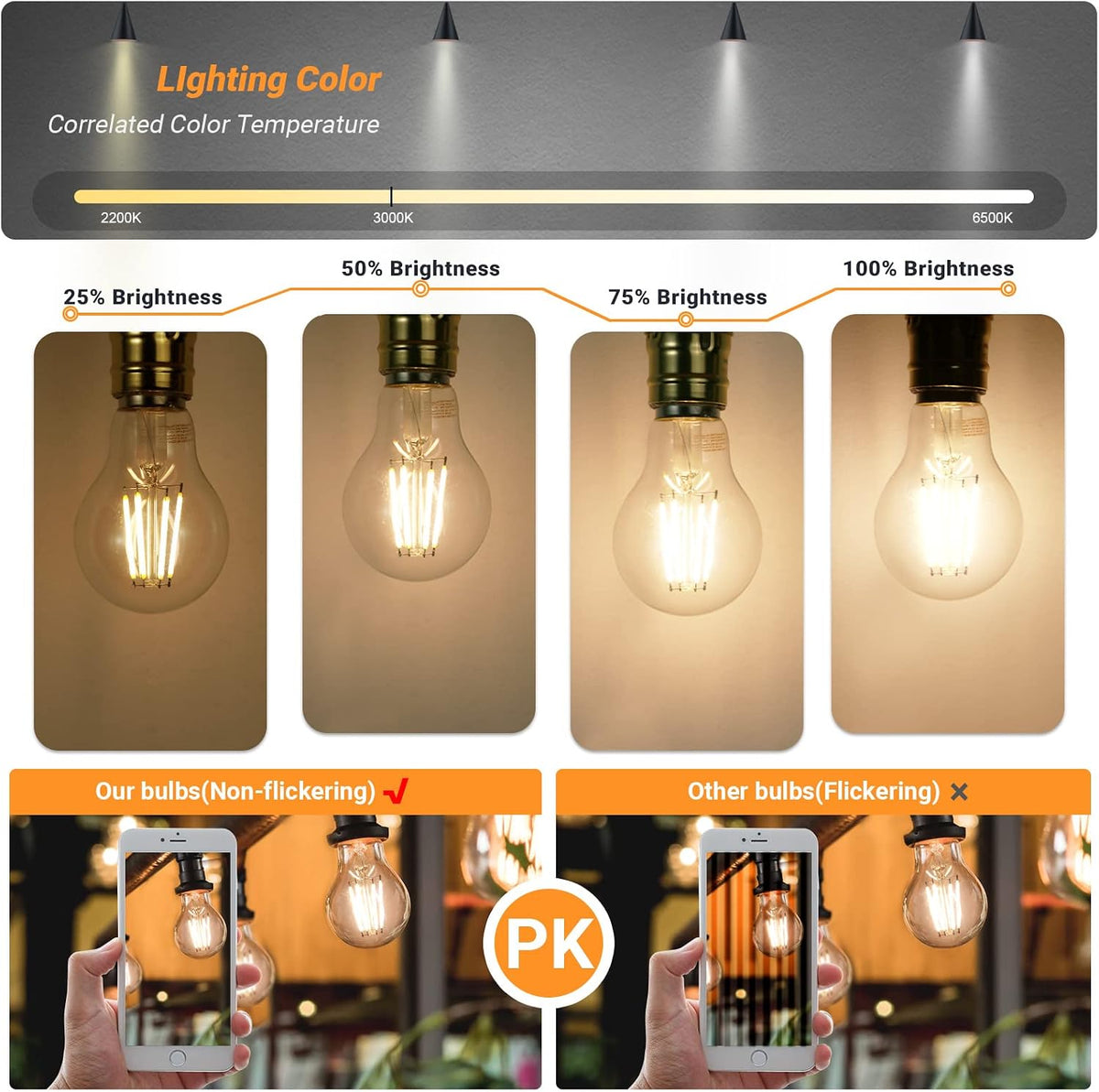 A19 E26 Base Dimmable Edison LED Bulb, 4W(40 Watt Equivalent) Stepless Dimming Light Bulbs 470lm, 3000K Soft Warm White, Vintage Clear Glass LED Filament Bulb for Home, Wall Sconce, Chandelier, 6 Pack