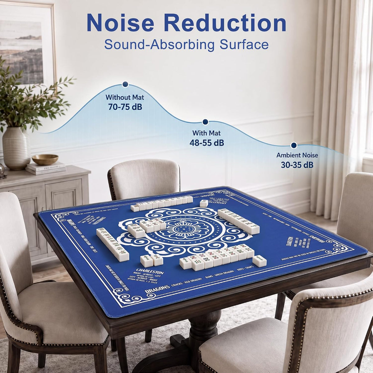 33 x 33 Mahjong Mat with Rule